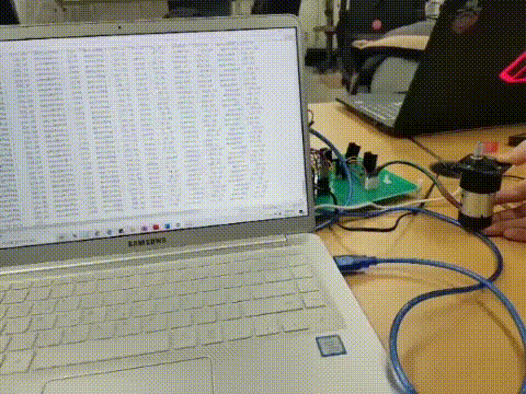 (b) PID control (motor)